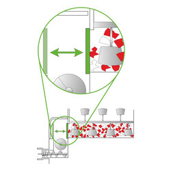 Advanced technology for the best mixing results in the meat and food industry